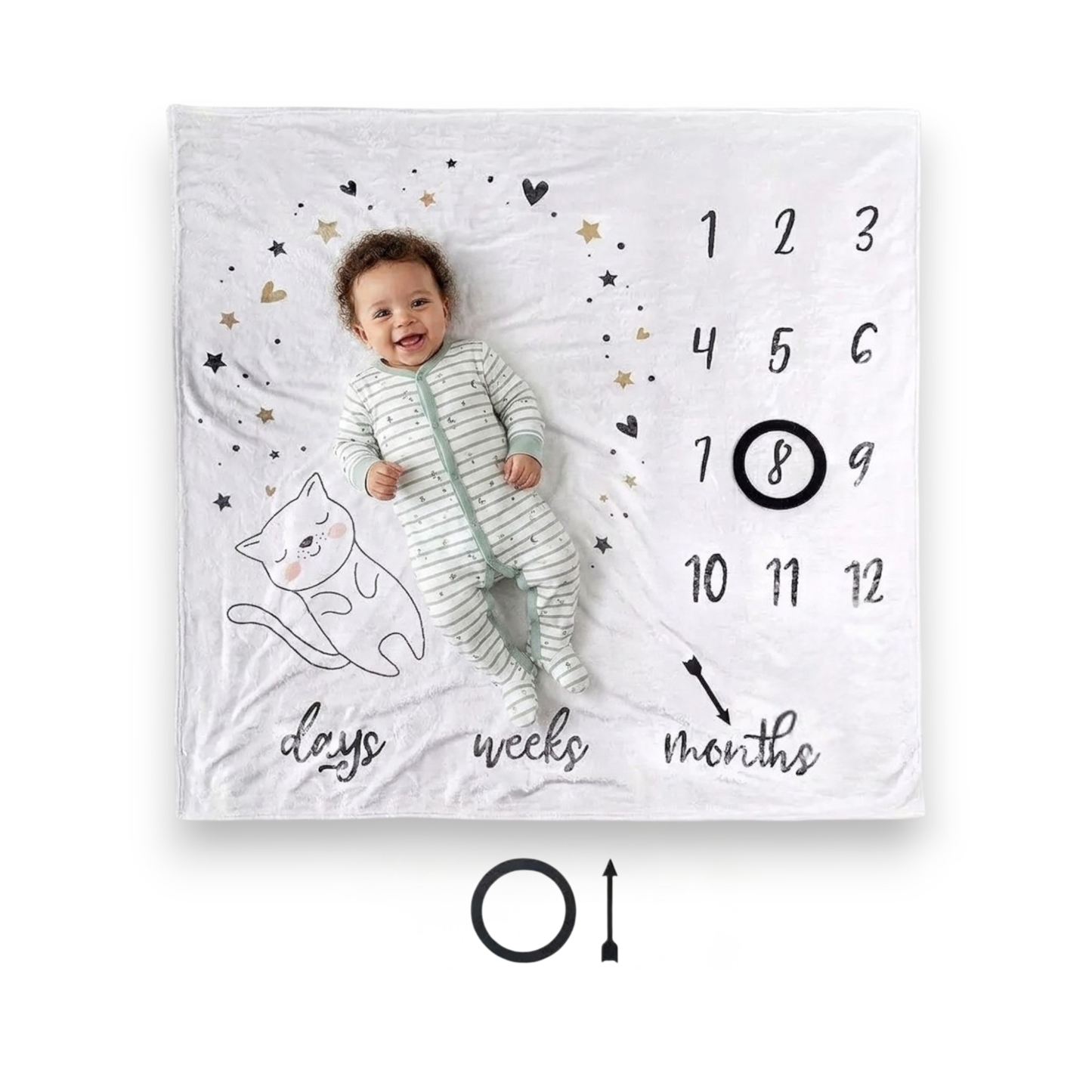 Baby Milestone Blanket