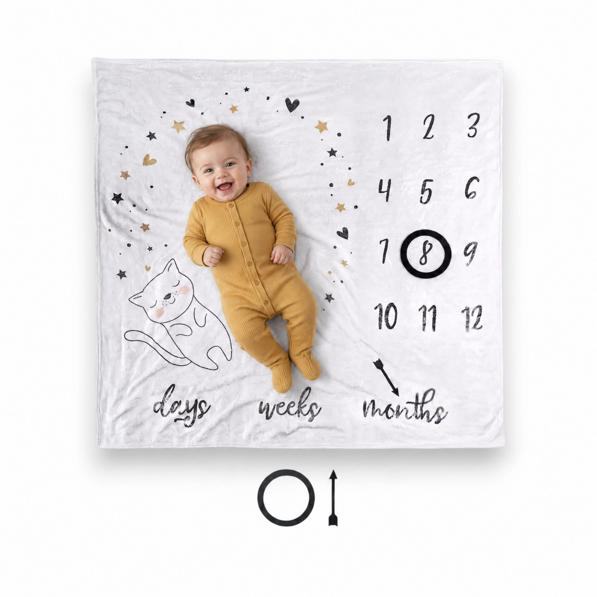 Baby Milestone Blanket